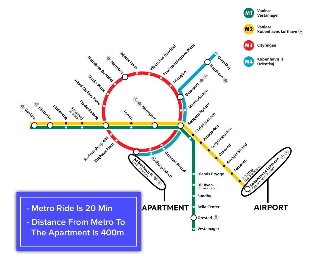 Apartment Stylish 5 Person In Vibrant Urban Area